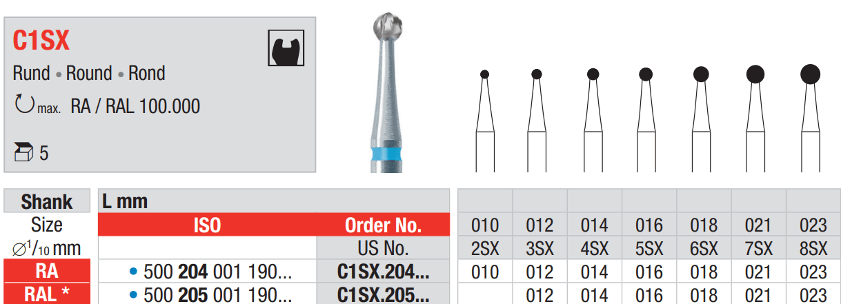 Edenta TC Bur RA Round Cross Cut C1SX Pack of 5