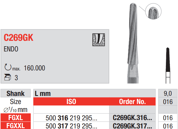 Edenta C269GK Endo Z Pulp Access Bur FGXL (3)