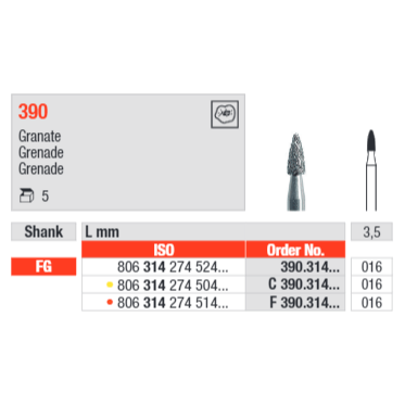 Edenta Grenade 390 Bur Pack of 5