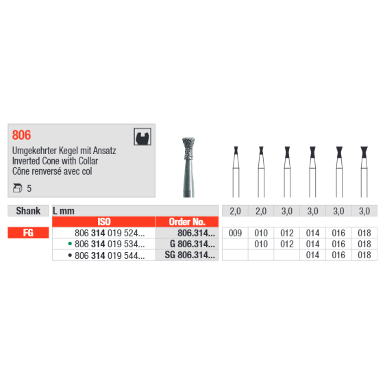 Edenta Inverted Cone with Collar 806 Bur Pack of 5