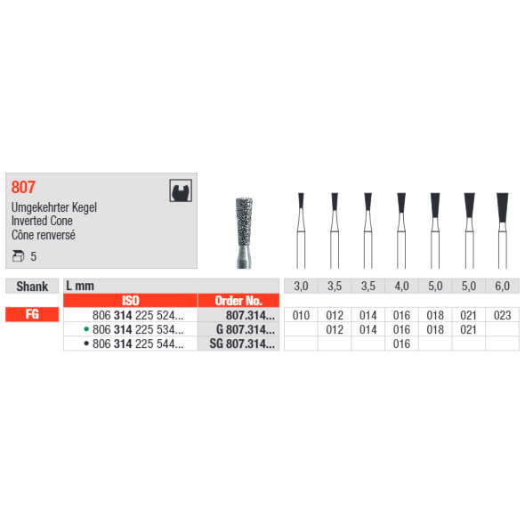 Edenta Inverted Cone 807 Bur Pack of 5