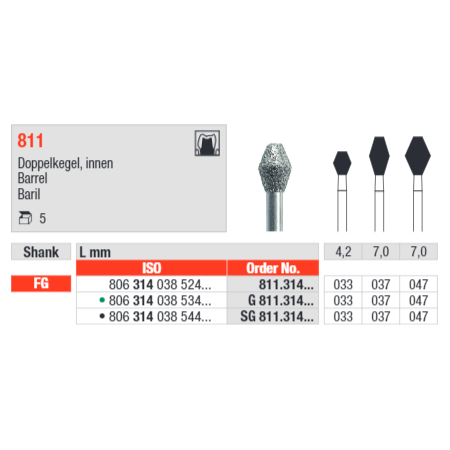 Edenta Barrel 811 Bur Pack of 5