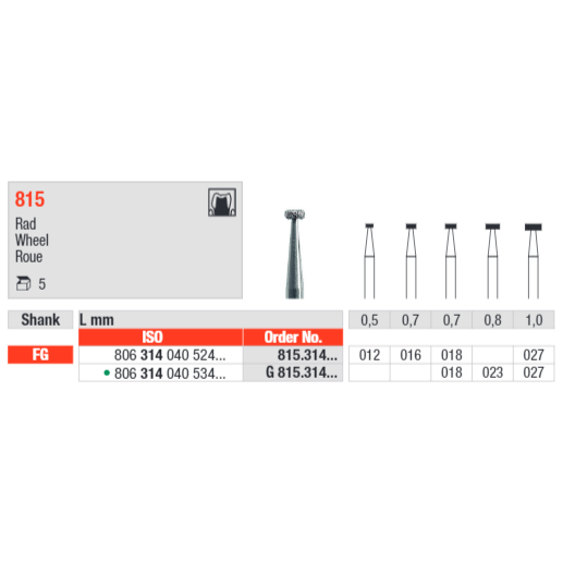 Edenta Wheel 815 Bur Pack of 5