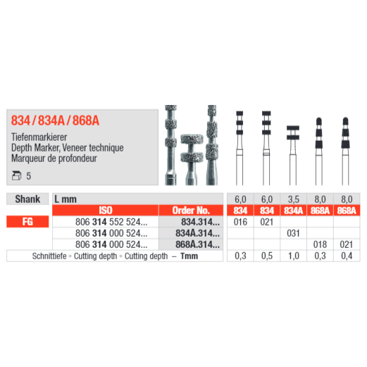 Edenta Depth Marker, Veneer Technique 834/834A/868A Bur Pack of 5