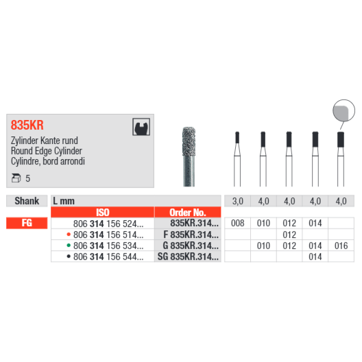 Edenta Round Edge Cylinder 835KR Bur Pack of 5