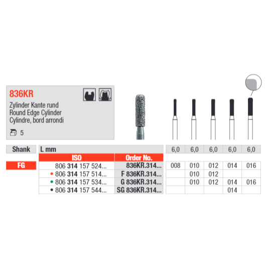 Edenta Round Edge Cylinder 836KR Bur Pack of 5