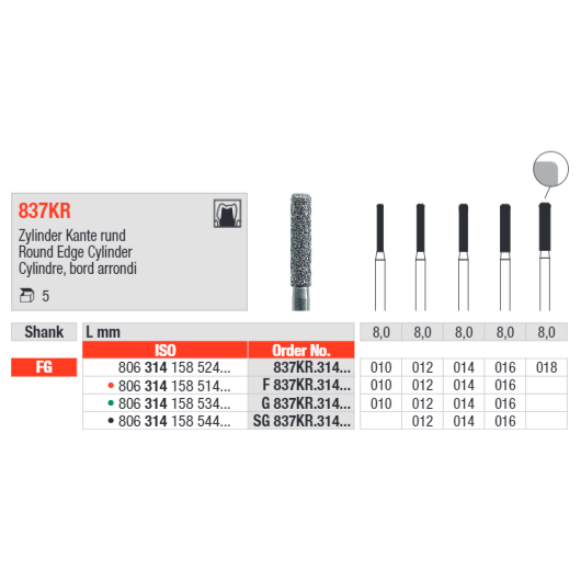 Edenta Round Edge Cylinder 837KR Bur Pack of 5