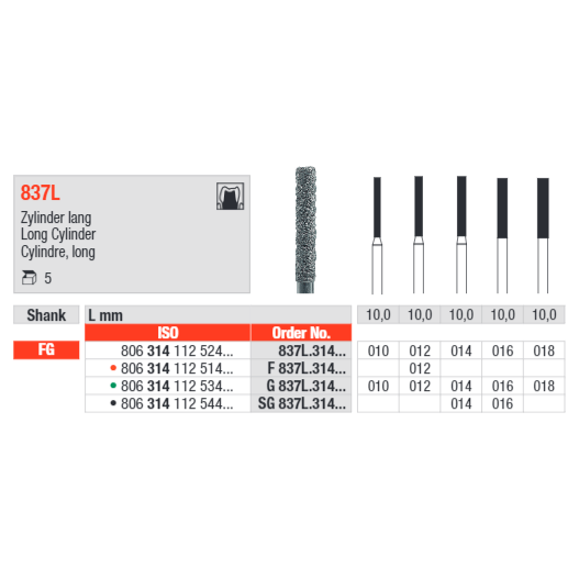 Edenta Long Cylinder 837L Bur Pack of 5