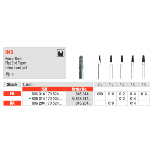 Edenta Flat End Taper 845 Bur Pack of 5