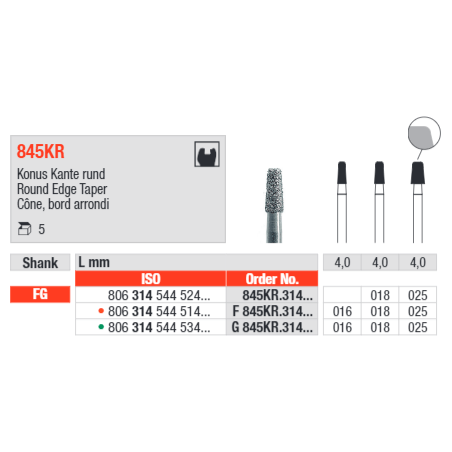 Edenta Round Edge Taper 845KR Bur Pack of 5