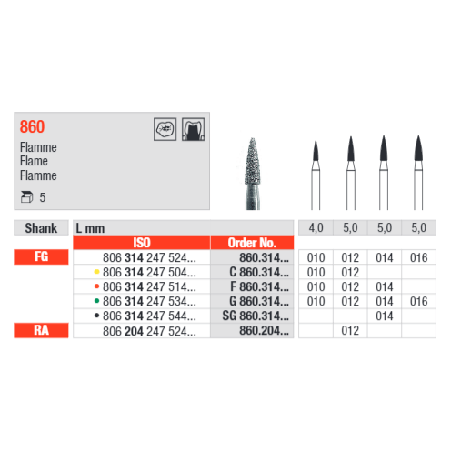 Edenta Flame 860 Bur Pack of 5