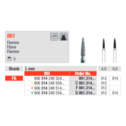 Edenta Flame 861 Bur Pack of 5