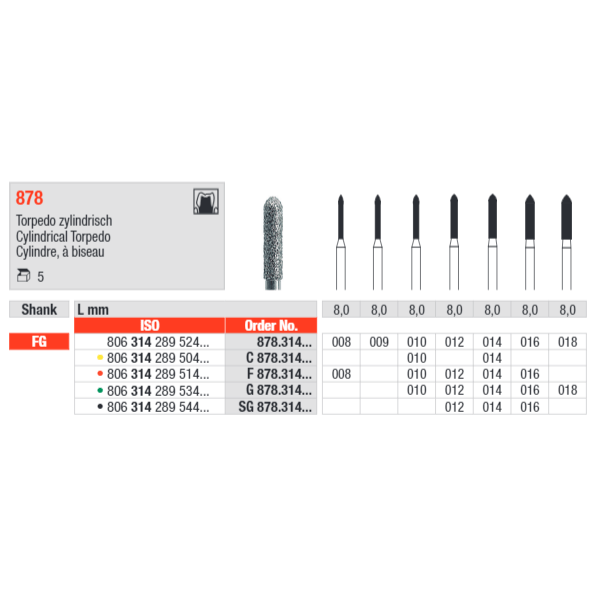 Edenta Cylindrical Torpedo 878 Bur Pack of 5