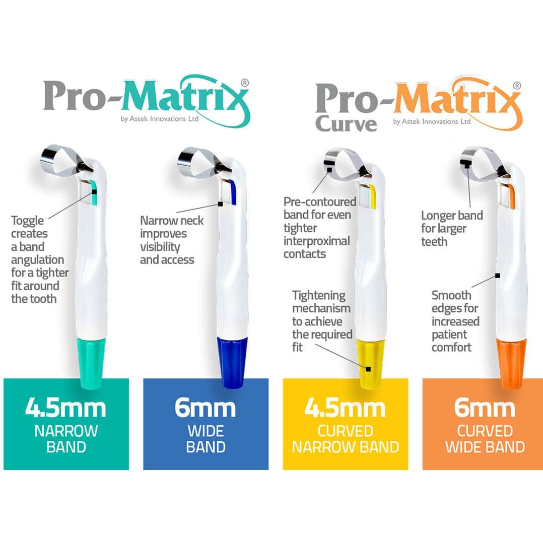 Promatrix Matrix Bands – L&L Dental Products